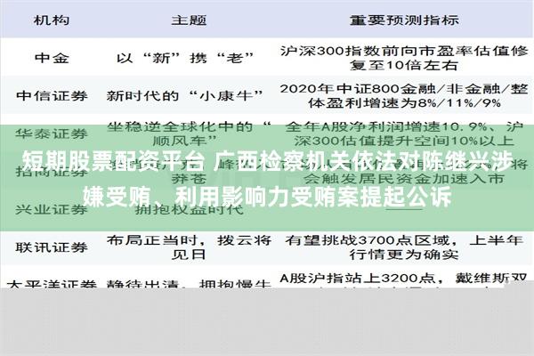 短期股票配资平台 广西检察机关依法对陈继兴涉嫌受贿、利用影响力受贿案提起公诉