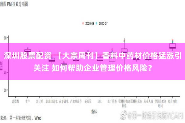 深圳股票配资 【大宗周刊】香料中药材价格猛涨引关注 如何帮助企业管理价格风险？