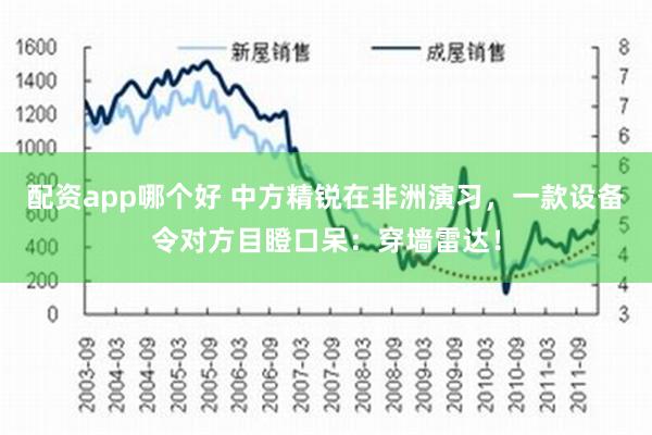 配资app哪个好 中方精锐在非洲演习，一款设备令对方目瞪口呆：穿墙雷达！