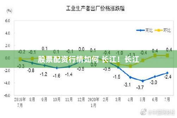 股票配资行情如何 长江！长江