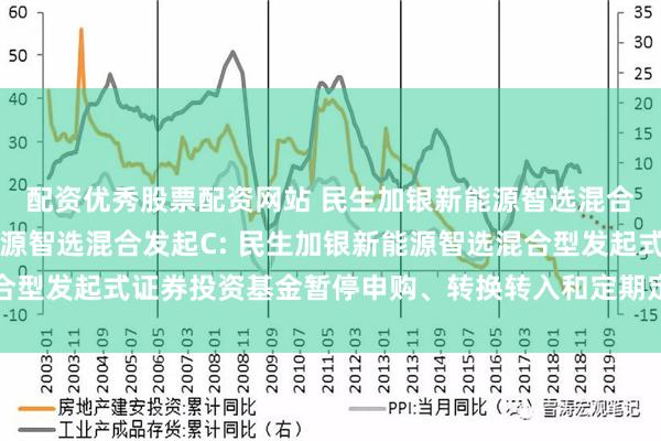 配资优秀股票配资网站 民生加银新能源智选混合发起A,民生加银新能源智选混合发起C: 民生加银新能源智选混合型发起式证券投资基金暂停申购、转换转入和定期定额投资业务的公告