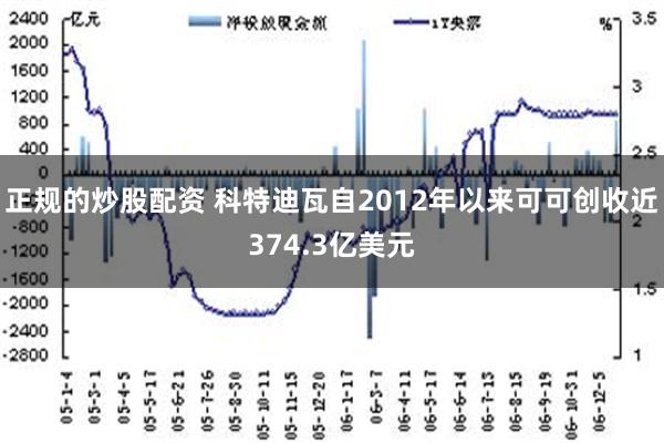 正规的炒股配资 科特迪瓦自2012年以来可可创收近374.3亿美元