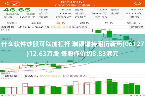 什么软件炒股可以加杠杆 瑞银增持昭衍新药(06127)12.63万股 每股作价约8.83港元