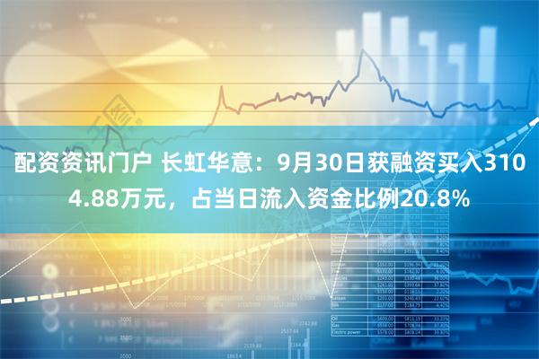 配资资讯门户 长虹华意：9月30日获融资买入3104.88万元，占当日流入资金比例20.8%