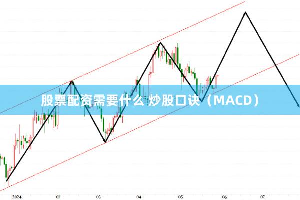 股票配资需要什么 炒股口诀（MACD）