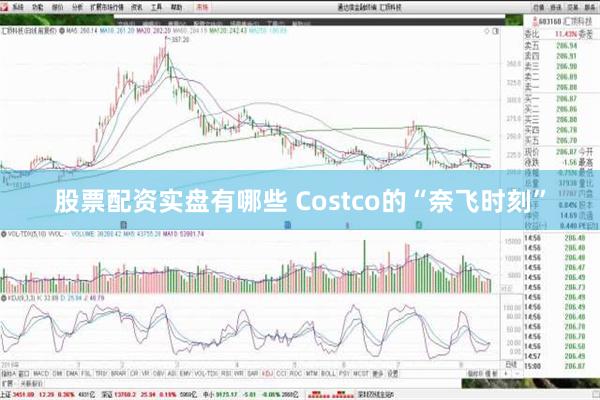 股票配资实盘有哪些 Costco的“奈飞时刻”