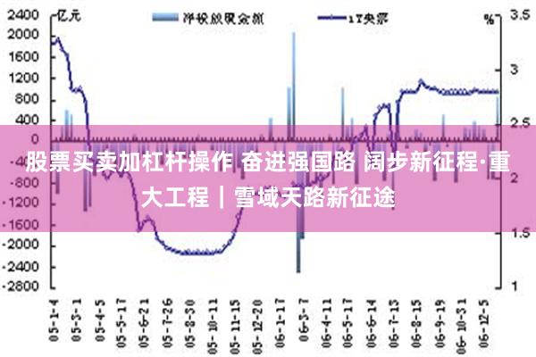 股票买卖加杠杆操作 奋进强国路 阔步新征程·重大工程｜雪域天路新征途