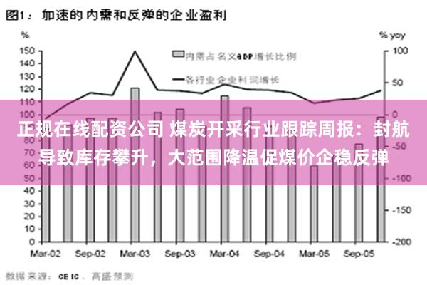 正规在线配资公司 煤炭开采行业跟踪周报：封航导致库存攀升，大范围降温促煤价企稳反弹