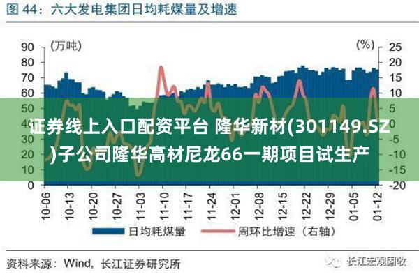 证券线上入口配资平台 隆华新材(301149.SZ)子公司隆华高材尼龙66一期项目试生产