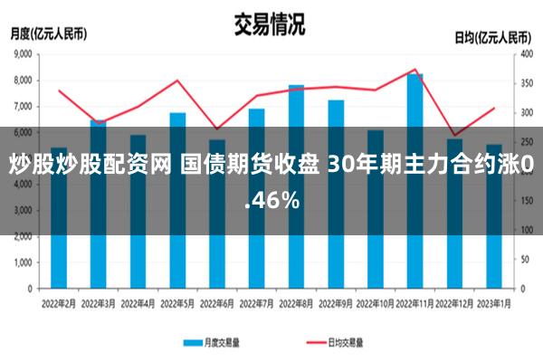 炒股炒股配资网 国债期货收盘 30年期主力合约涨0.46%