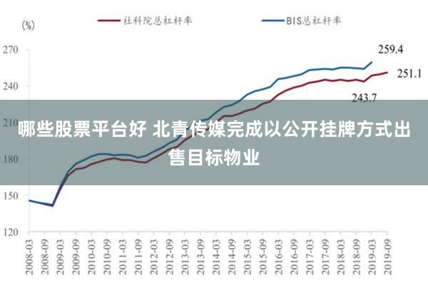 哪些股票平台好 北青传媒完成以公开挂牌方式出售目标物业