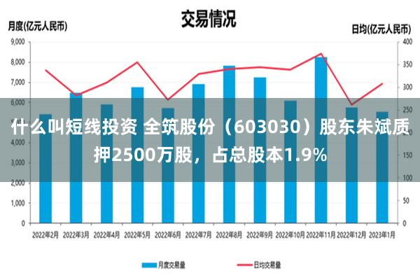 什么叫短线投资 全筑股份（603030）股东朱斌质押2500万股，占总股本1.9%